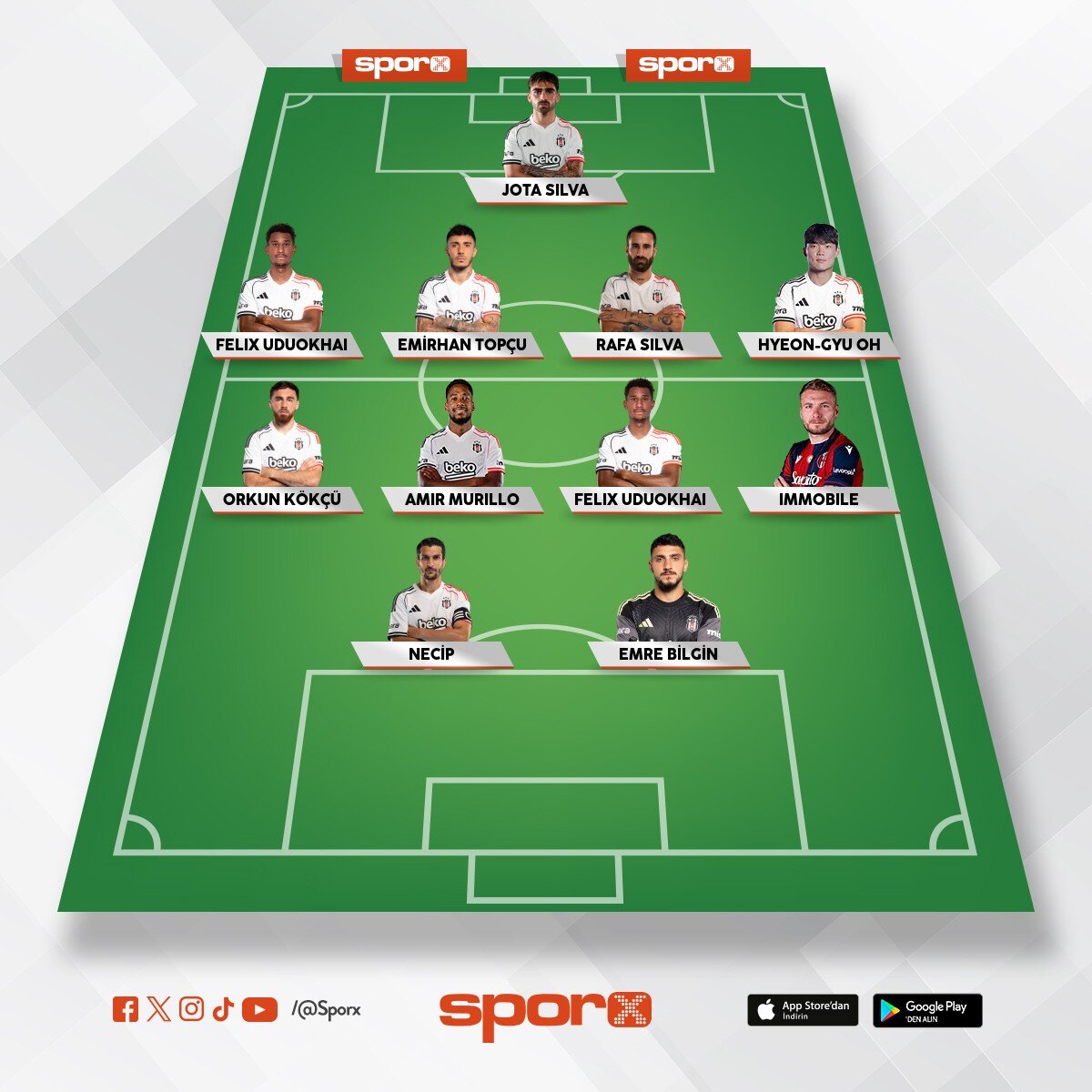 Be�ikta� Karakartal