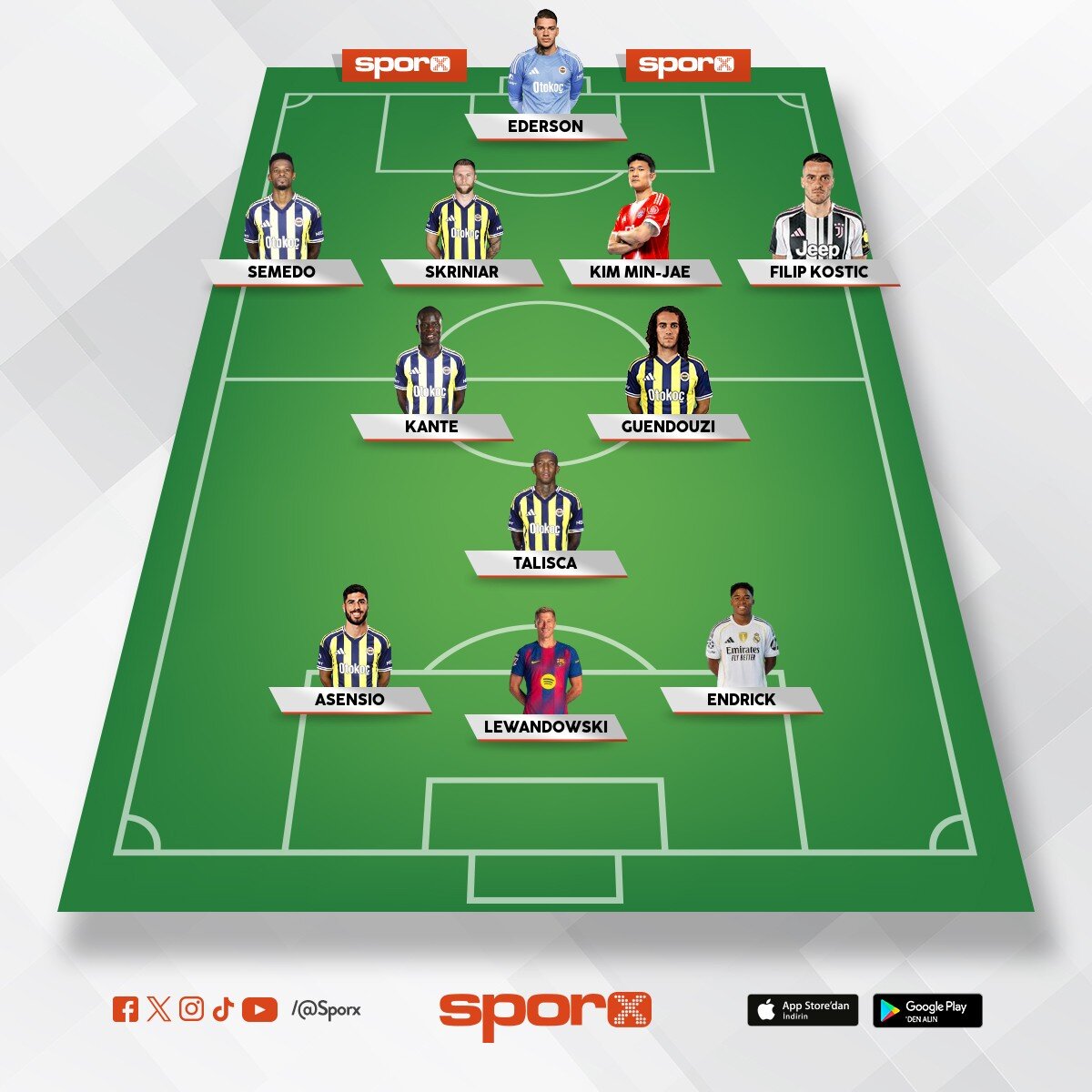 Kdkdmxdmdmdmdmdkcleld