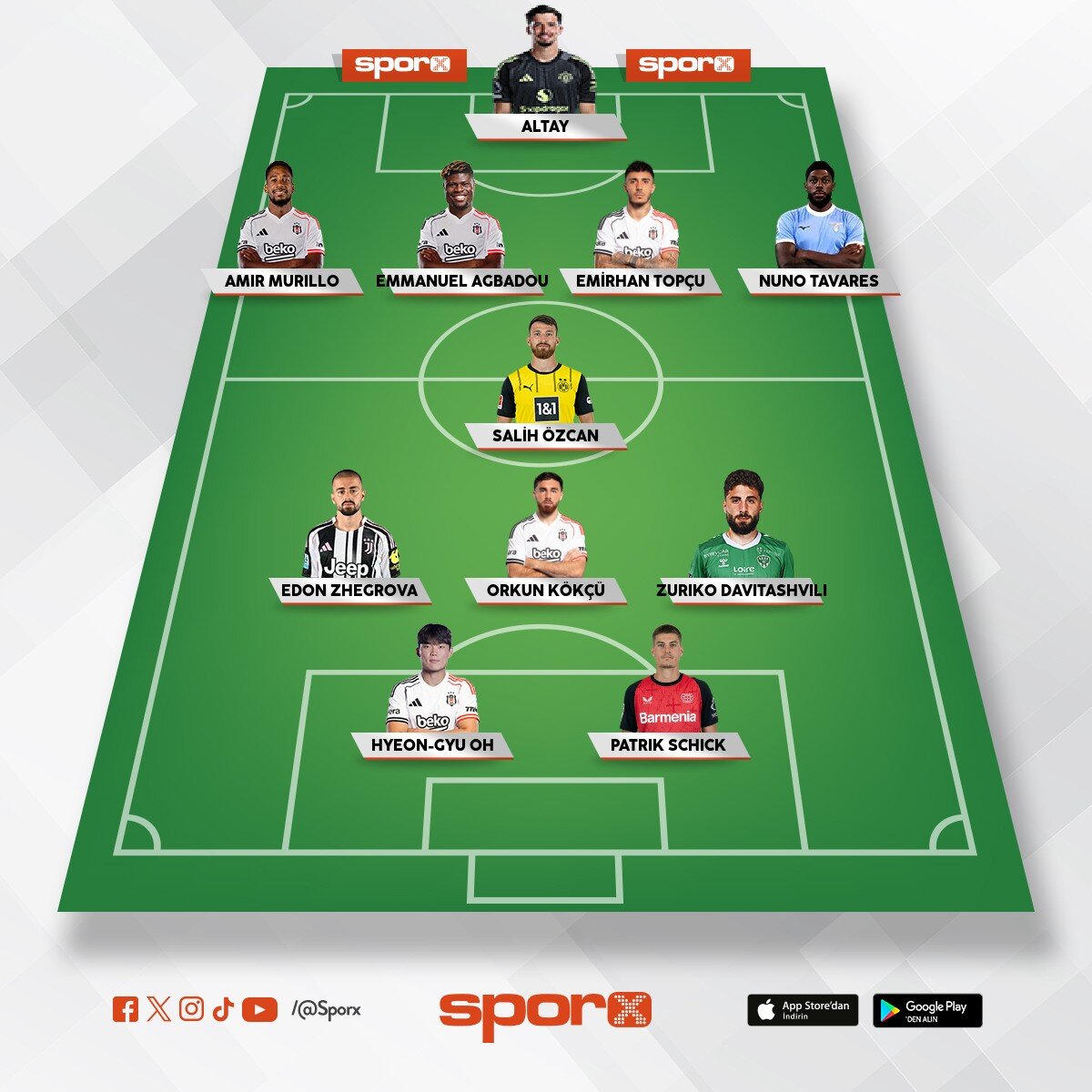 Be�ikta� 2026/27