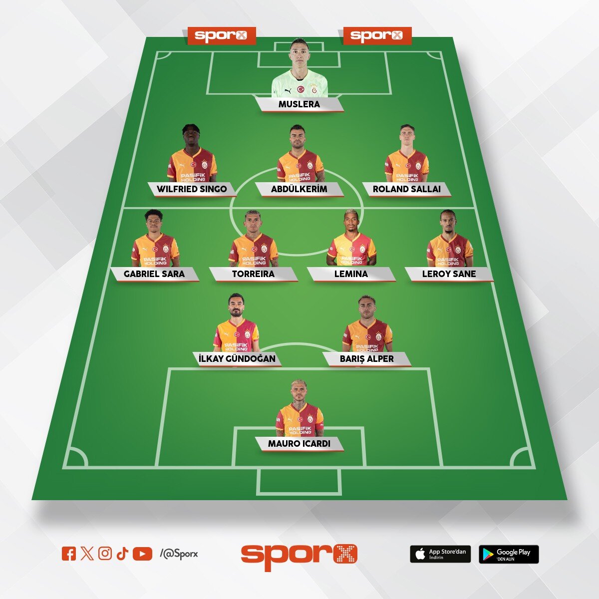 aslan�n tuzak kapan�