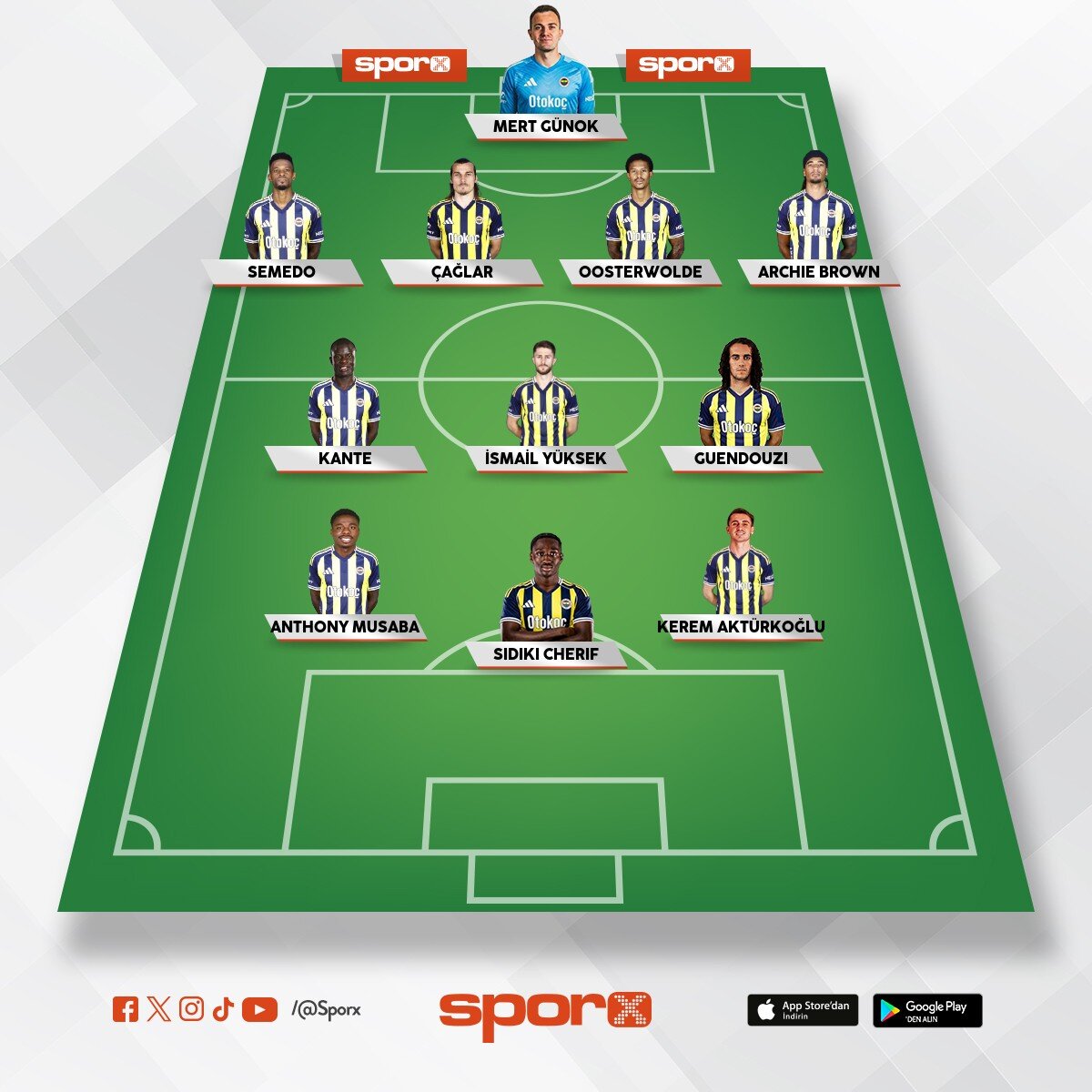 FENERBAH�E'N�N KONYASPOR TAHM�N� 11'�