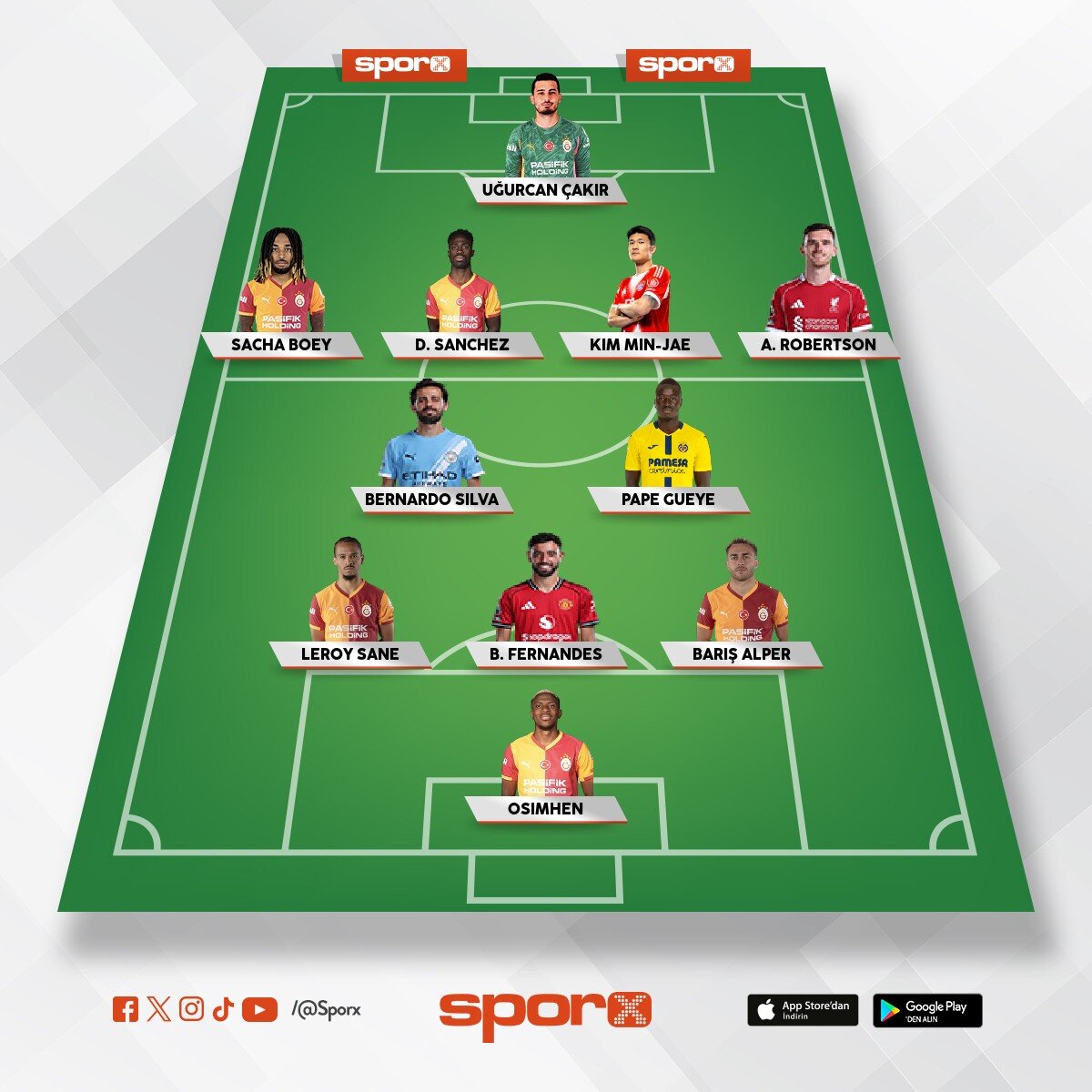 �ampiyonlar ligi 11 