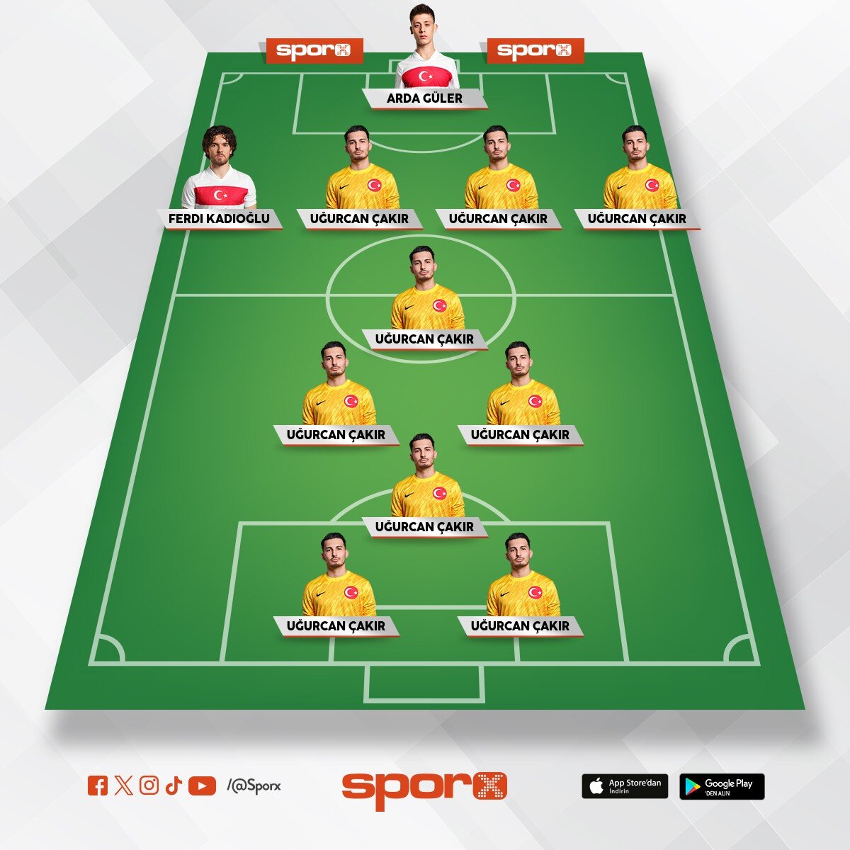 U�urcan kad�ogluguler