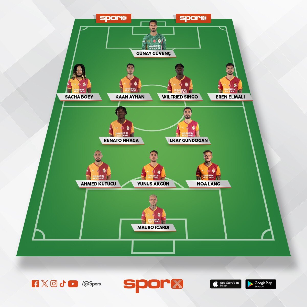 GNC T�rkiye Kupas�