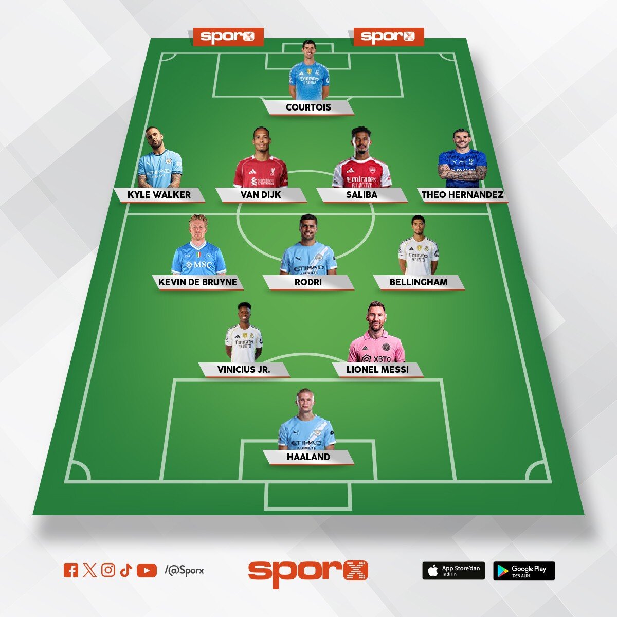 �ampiyonlar ligi garanti