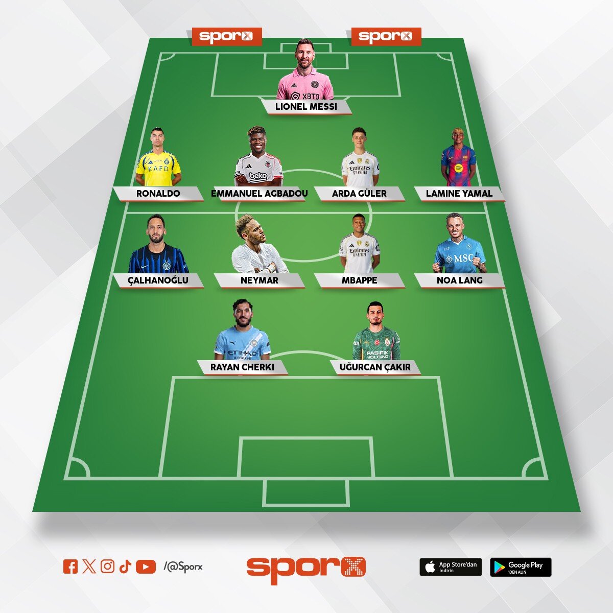 Ali Sami yen GS 
Bursaspor