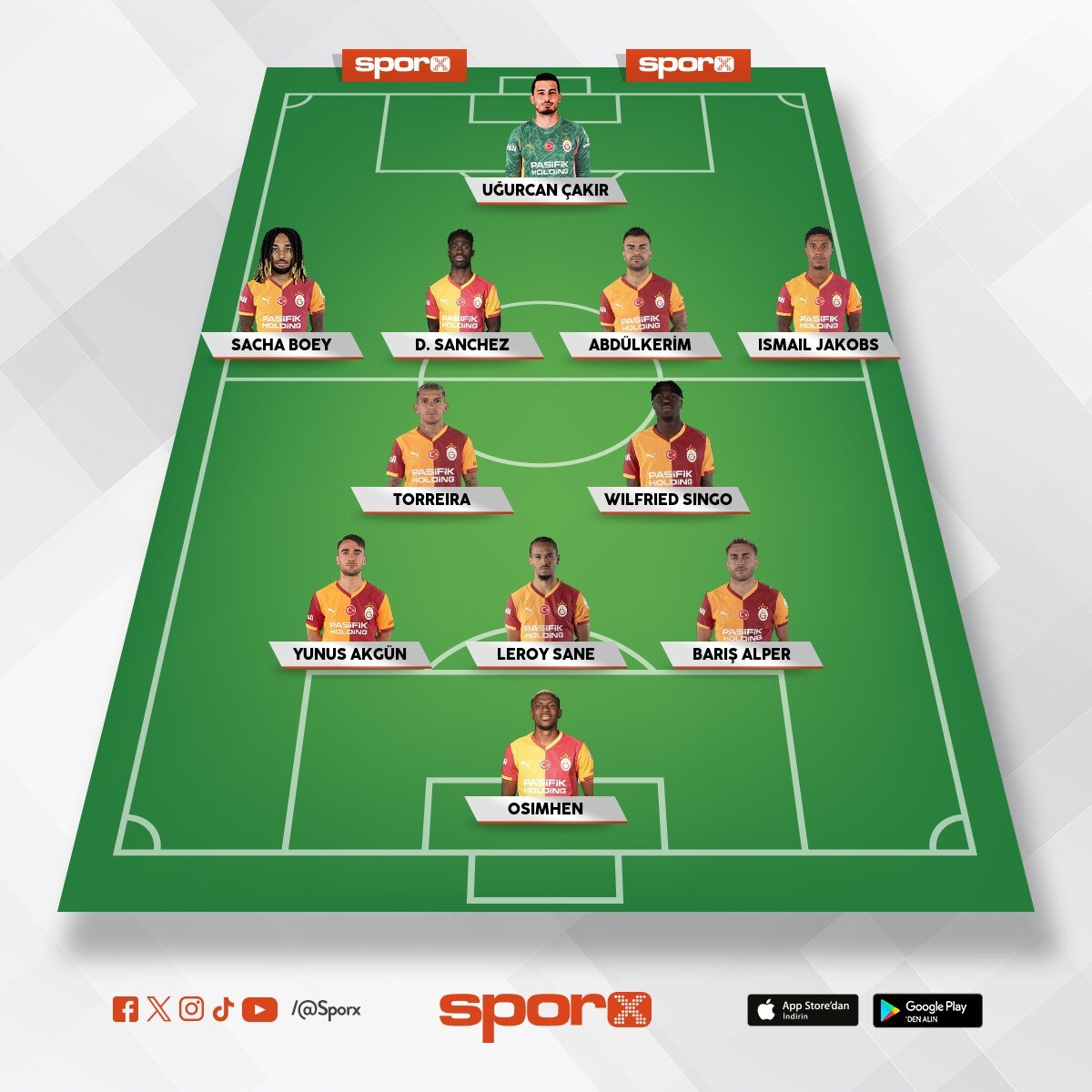 BU KADROYU YAP SONUCU FENER D���NS�N💪.EB