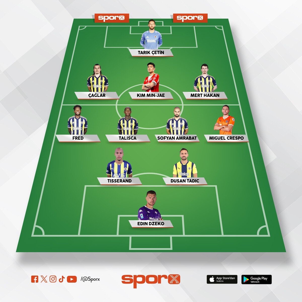 Eski Fenerlerin g�z� yokk