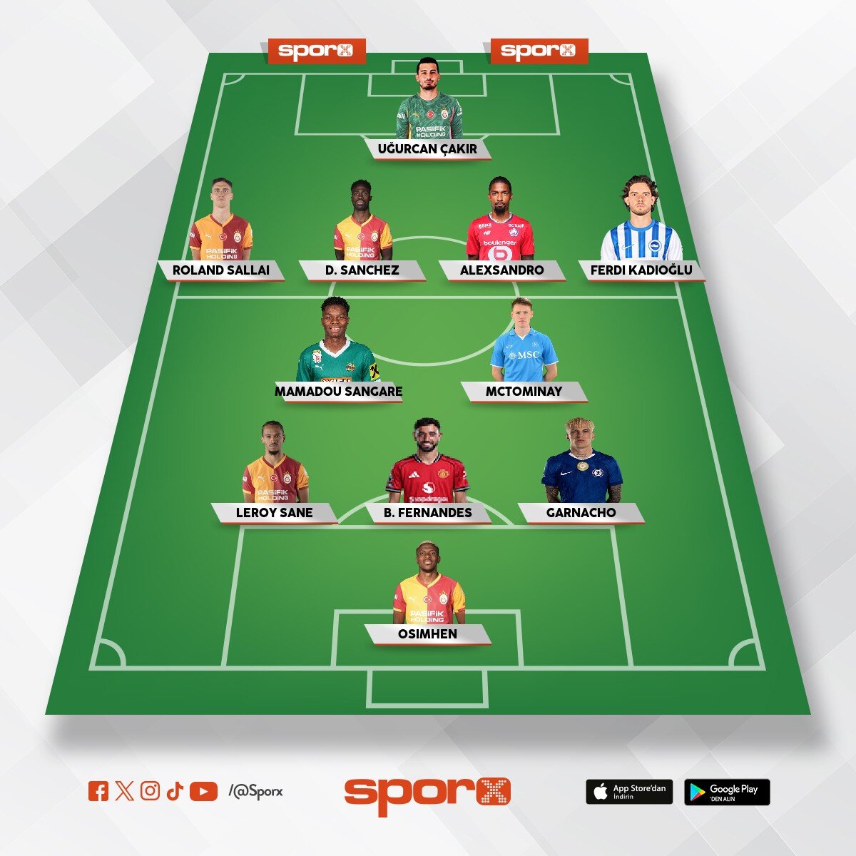 Losgalacticos 5 y�l �st �ste �ampiyon 