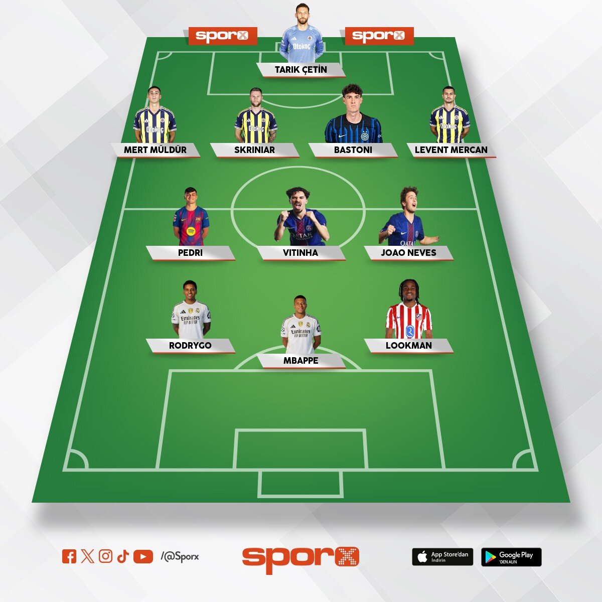 d�nyan�n tak�m�