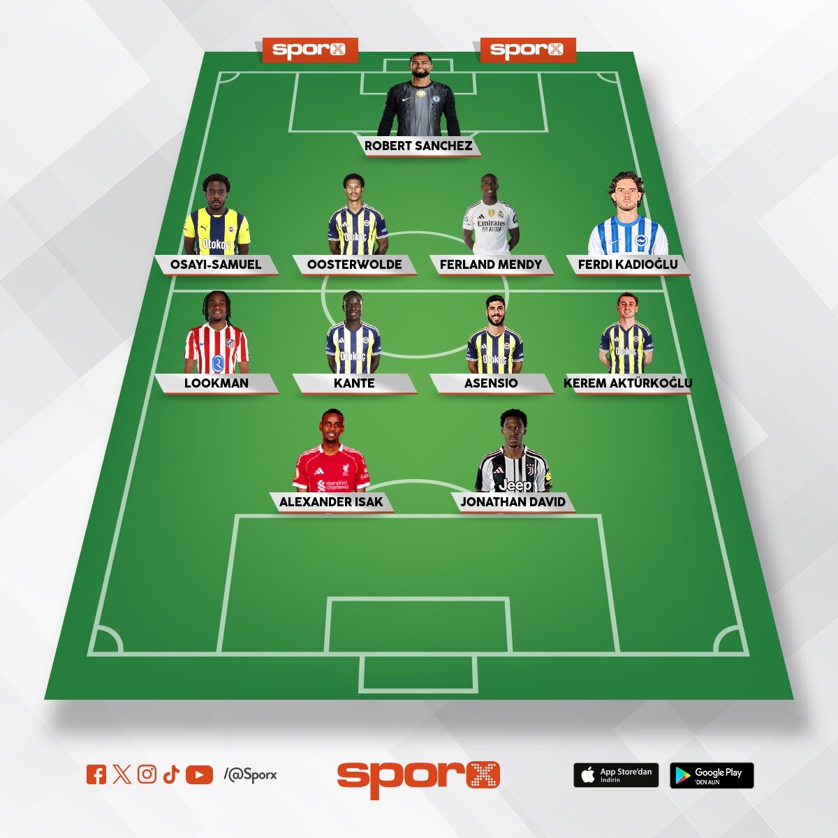 sampiyon olabilecek bir fener ladrosu