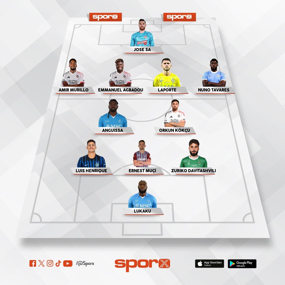 �ampiyon olmama ihtimali yok