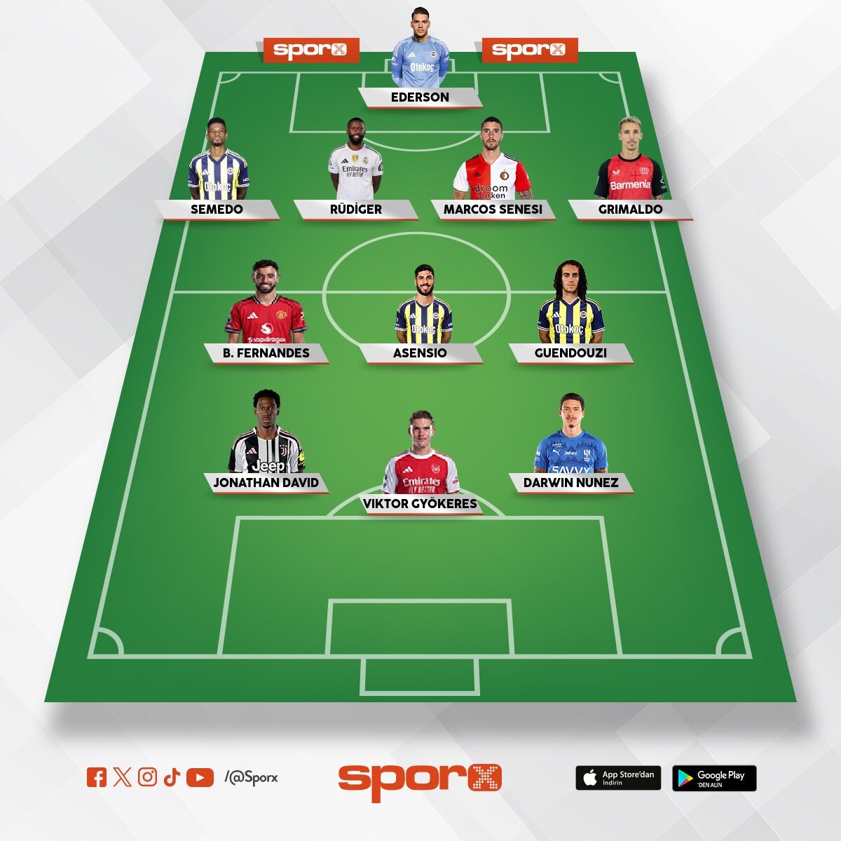 Ba�kan GER�EK KAL�TE GER�EK FENERBAH�E ???????