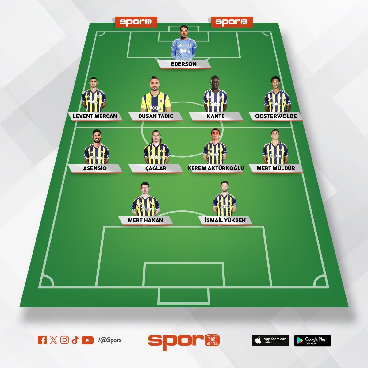 Fener Bah�e Konya Spor �anpionlarligi  AlparslanTimur  Alt�noluk