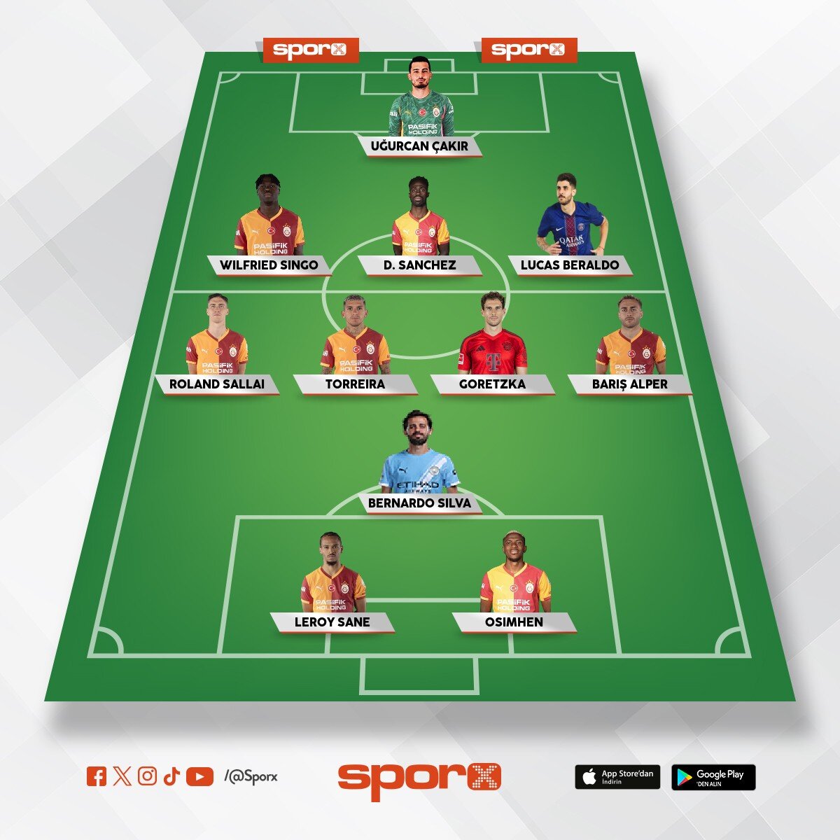 Champ�ons leage 🌟