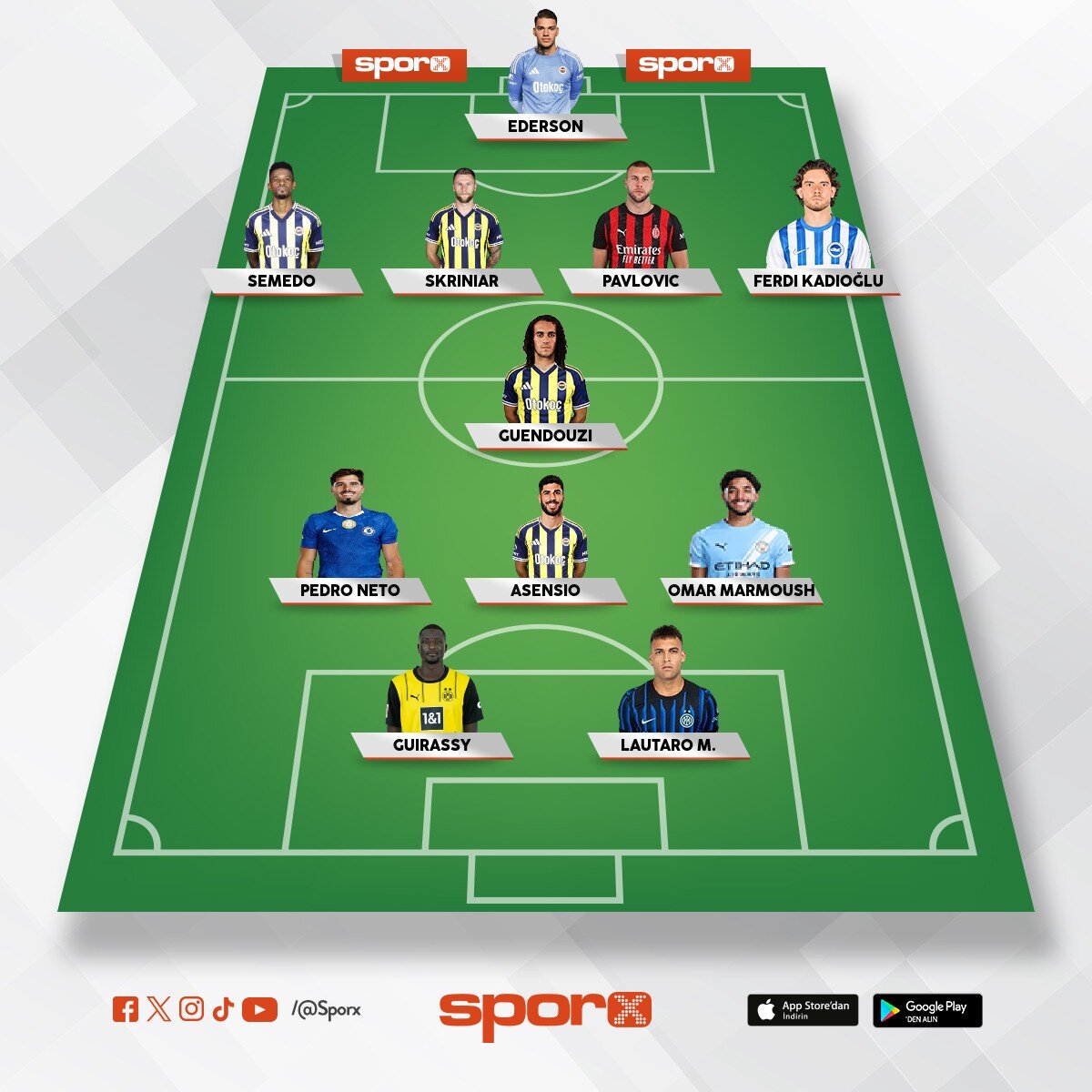 Buras� FENERBAH�E futbol kaliteli 1. s�n�f futbolculardan kurulur oynan�r ?????????