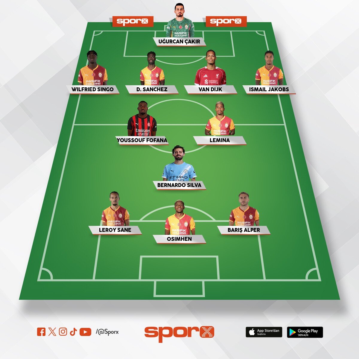 UEFA KUPASI �AMP�YONU 