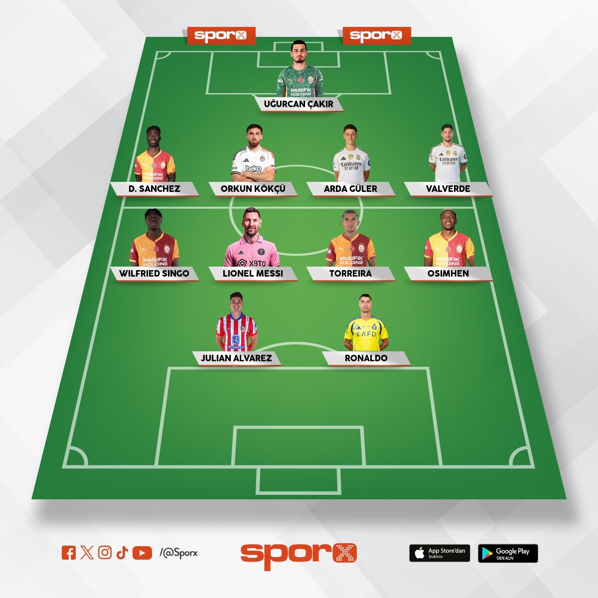 Muhammed Taha U�URTAY