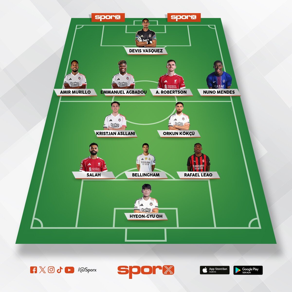 3 senenin �ampiyonluk kadrosu Be�ikta� 