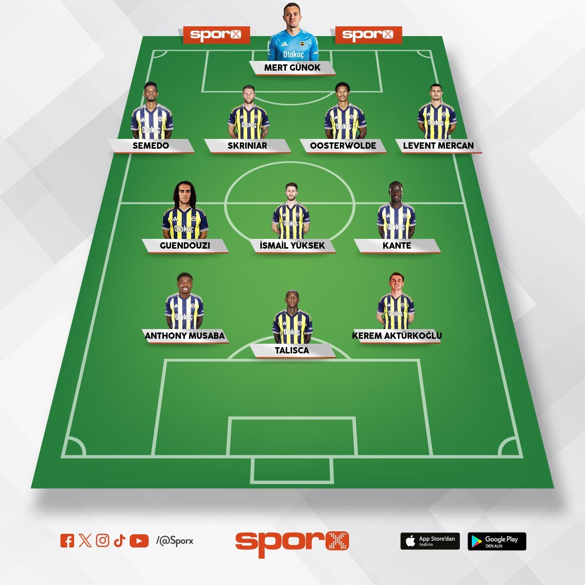 Derbi Galibiyet Kadrosu