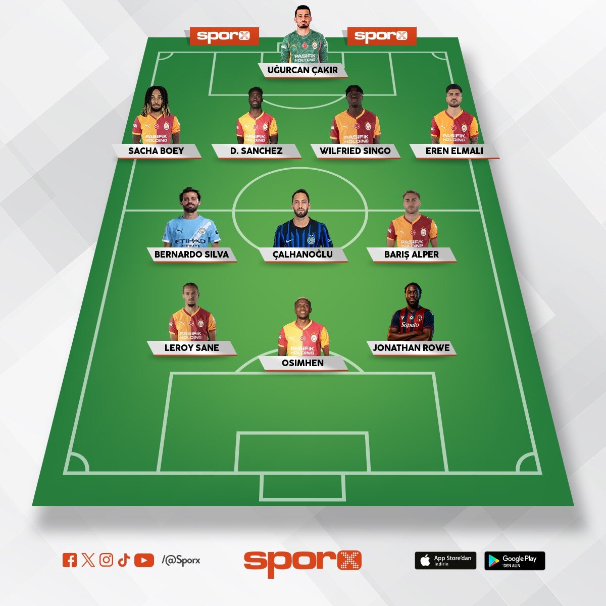 daha iyi bir 26 27 kadrosu...