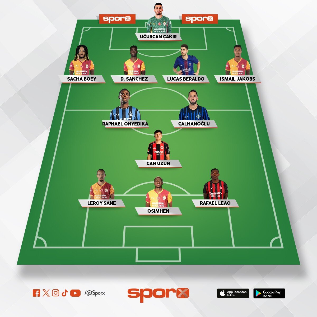 2026-2027 GALATASARAY A TAKIM