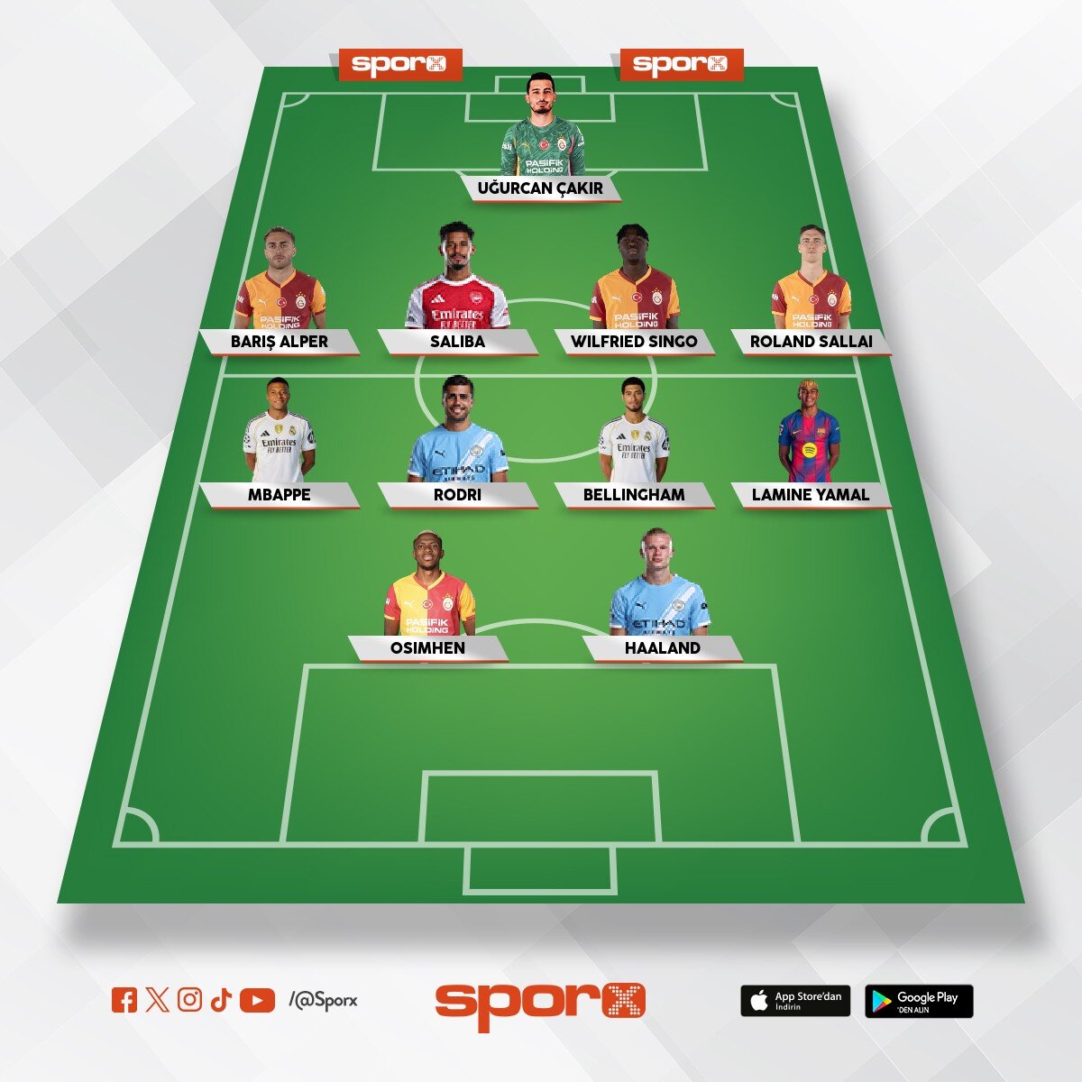 Bunu yap ba�kan�m hocam 