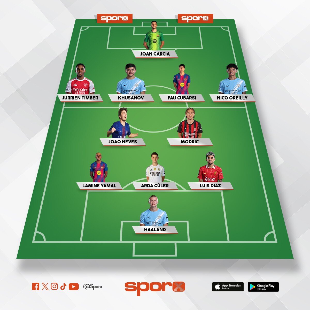 Bu senenin gumus 11i