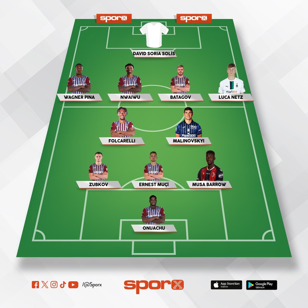 @Kadrokolik Trabzonspor