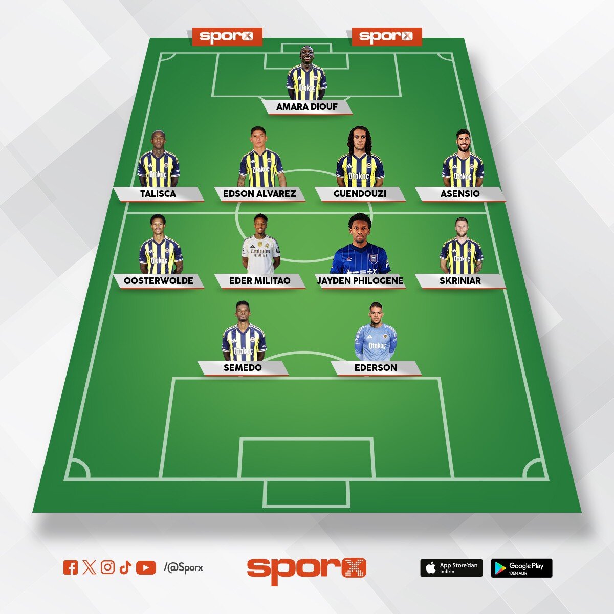 Fenerbah�e r�ya takimi