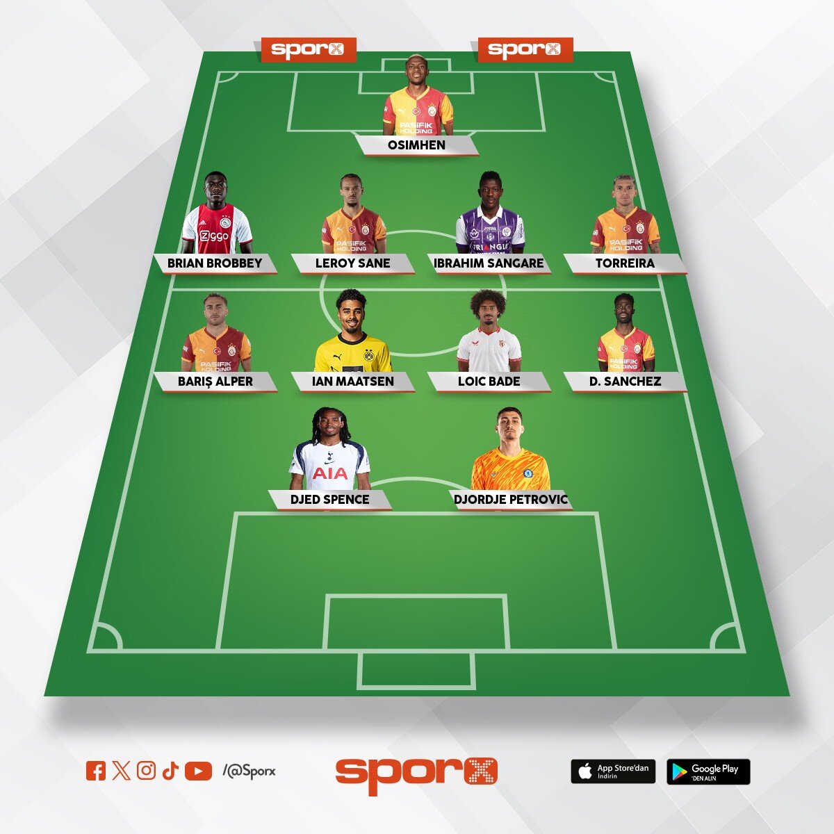 GS T�rkiye'nin bayerni 26 27