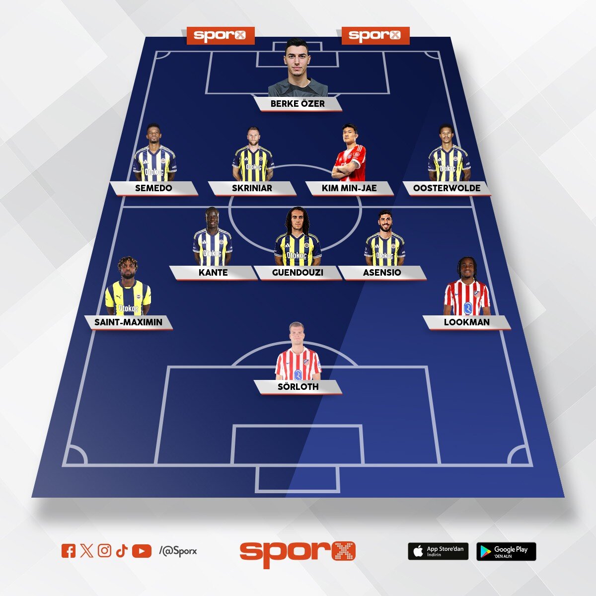 bunu yapcakt�n ya alt �st�