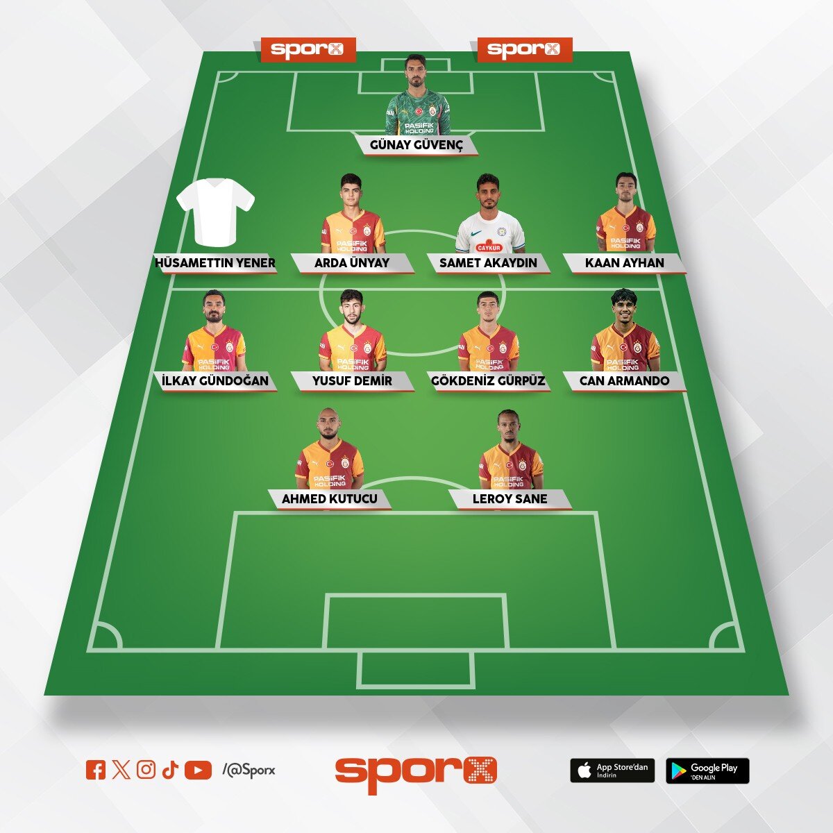 22/23 gs kadrosu oldu�unu d���senize