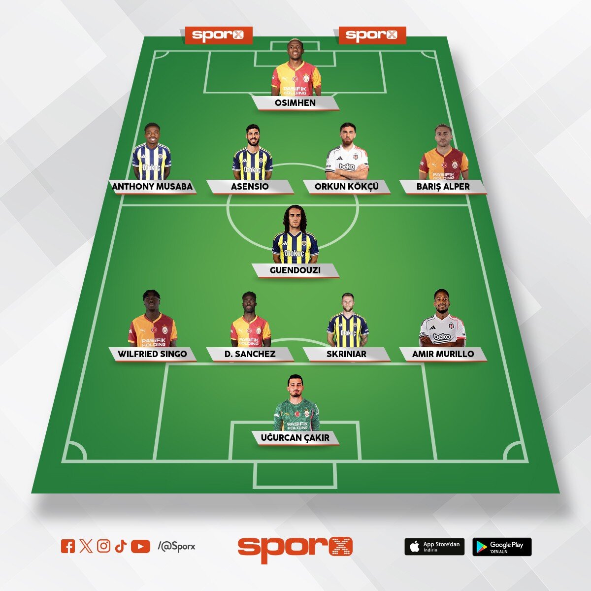 aktif en iyi s�perlik kadrosu