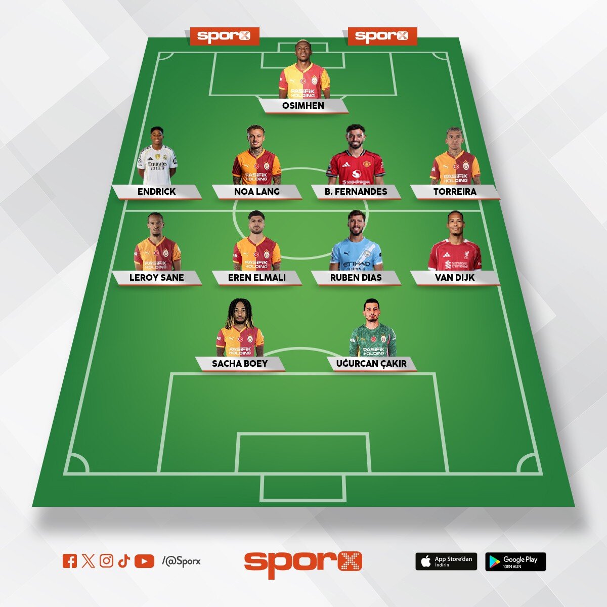 normal b�tce kadrosu