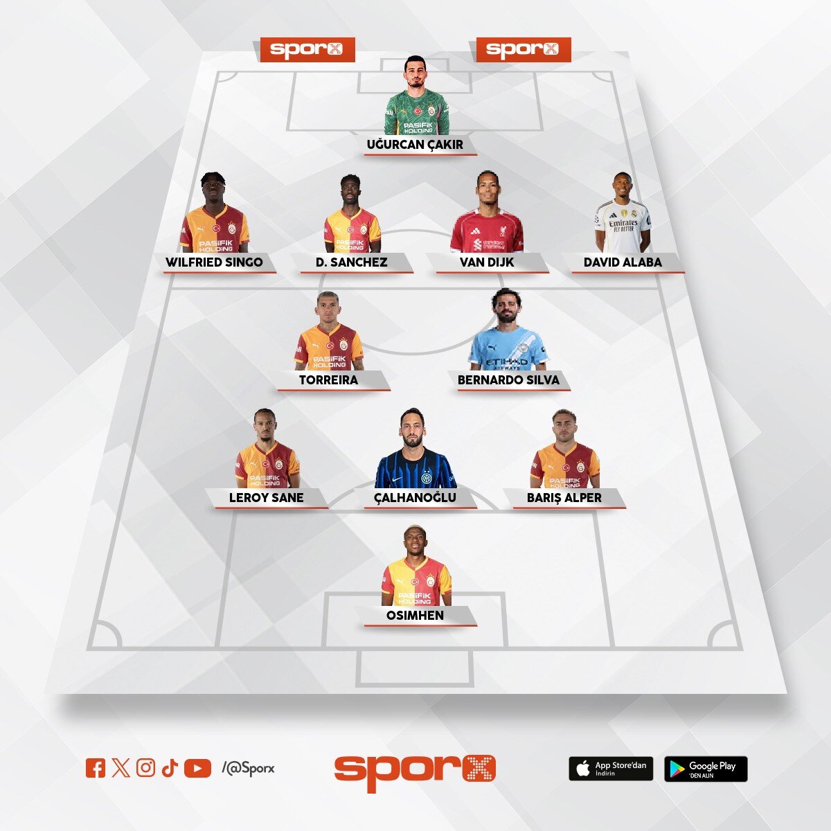 4bonservizsiz 1yil daha kadro korunmali