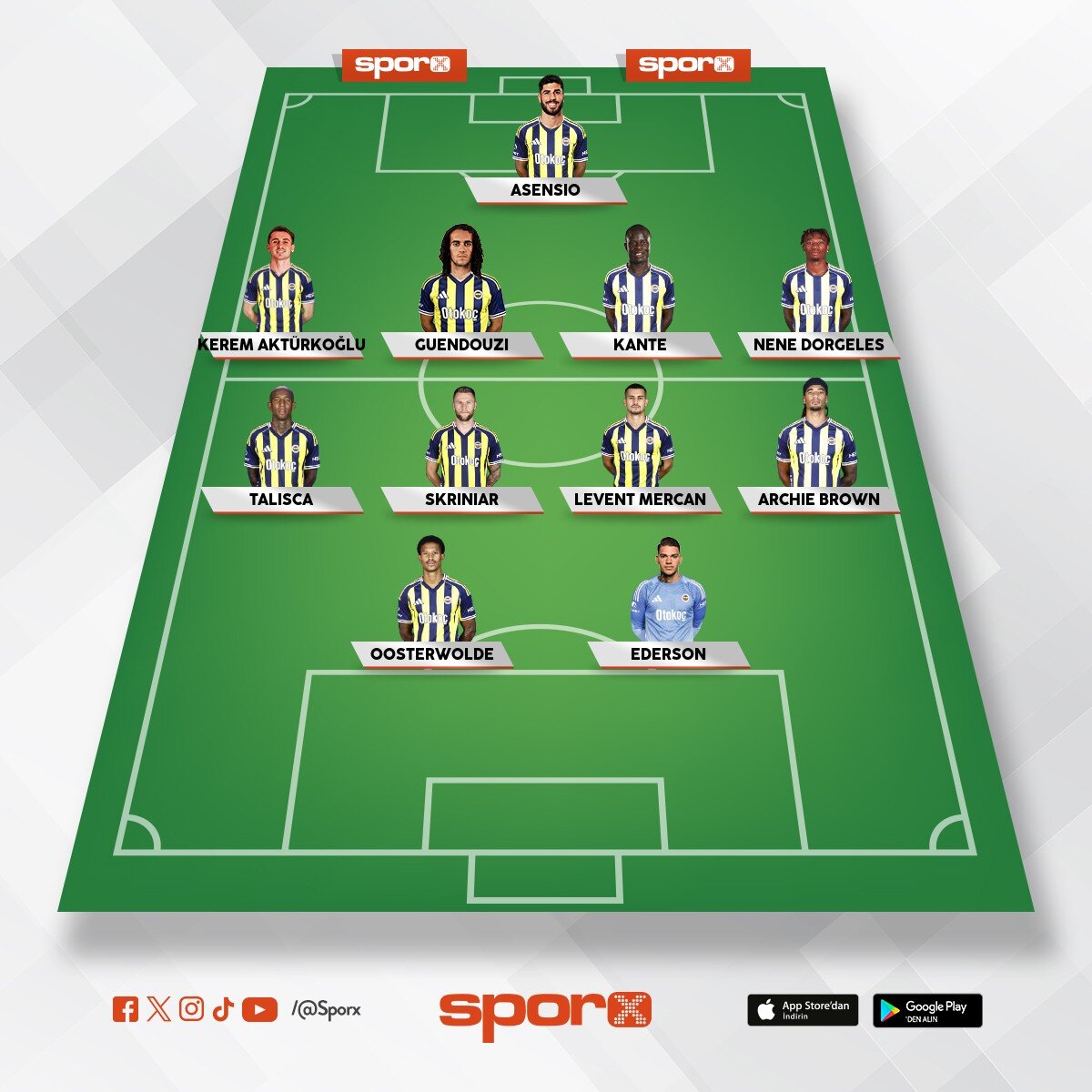 EN �Y� FB KADROSU