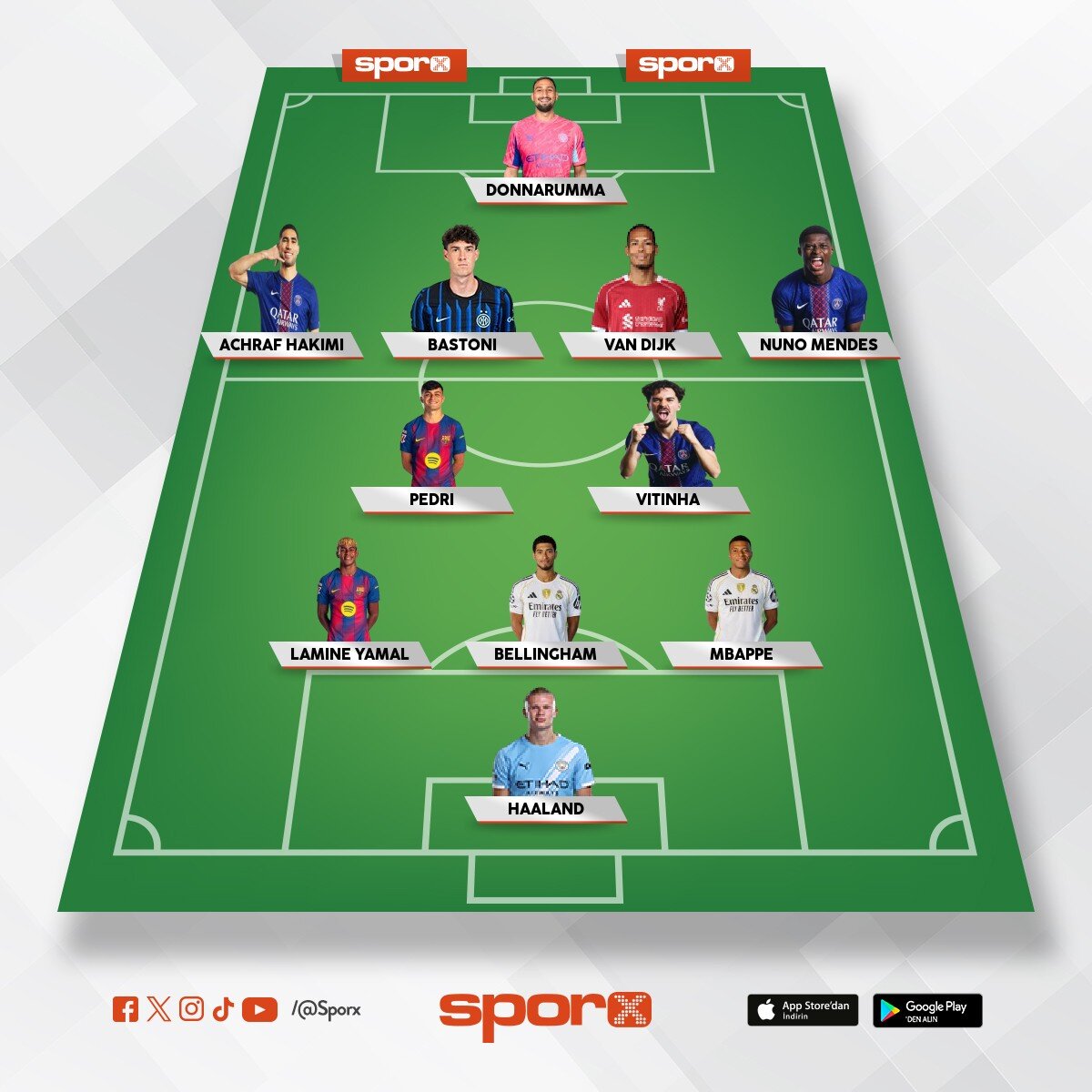 D�nyan�n�n en iyi kadrosu