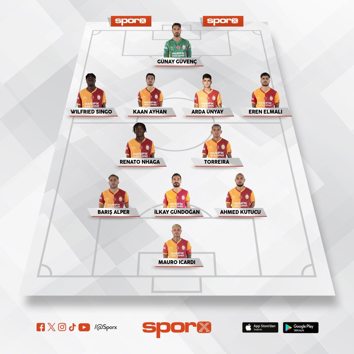 Kupaya b�yle ��kacaklar herhalde