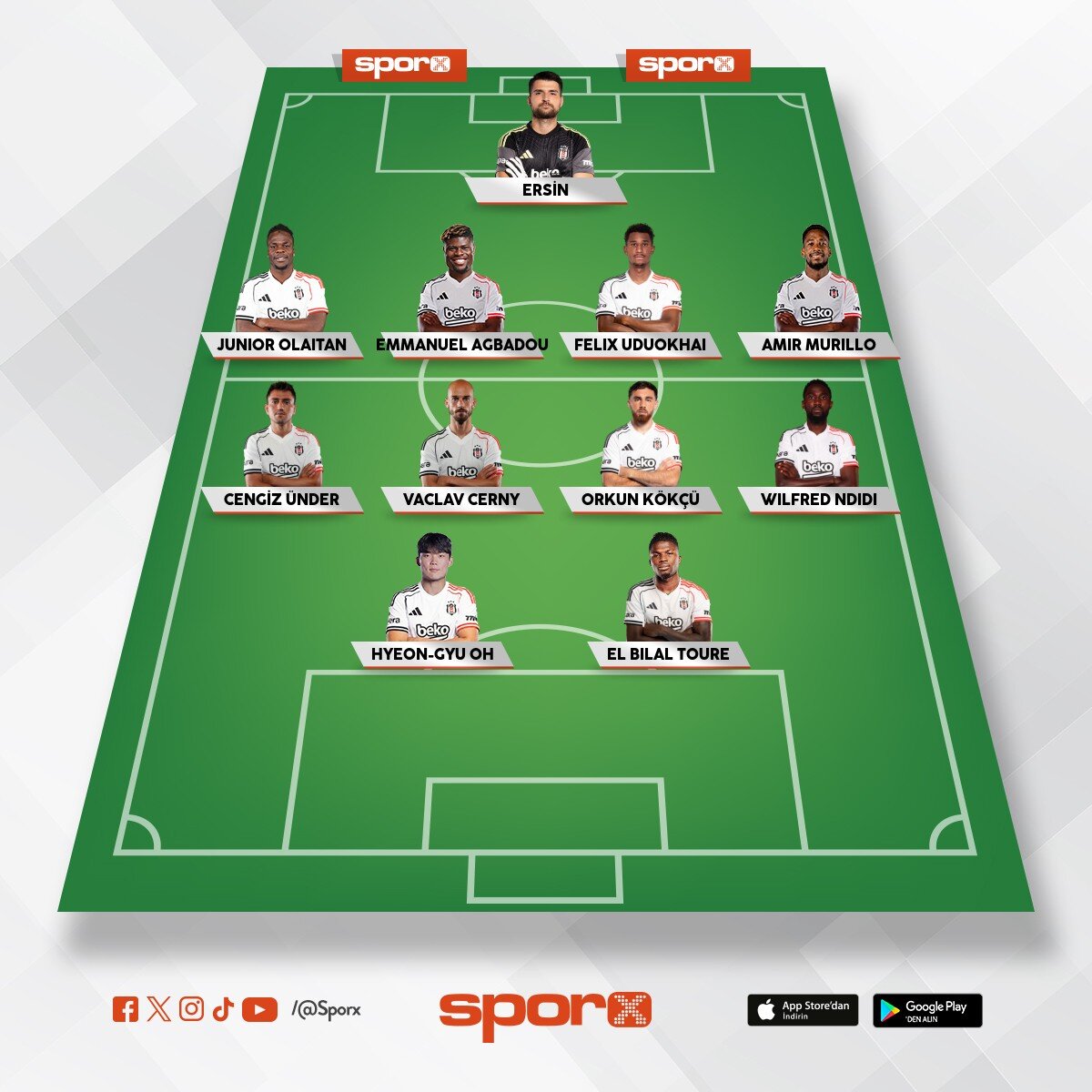 Alanyaspor ma��na bu olur 