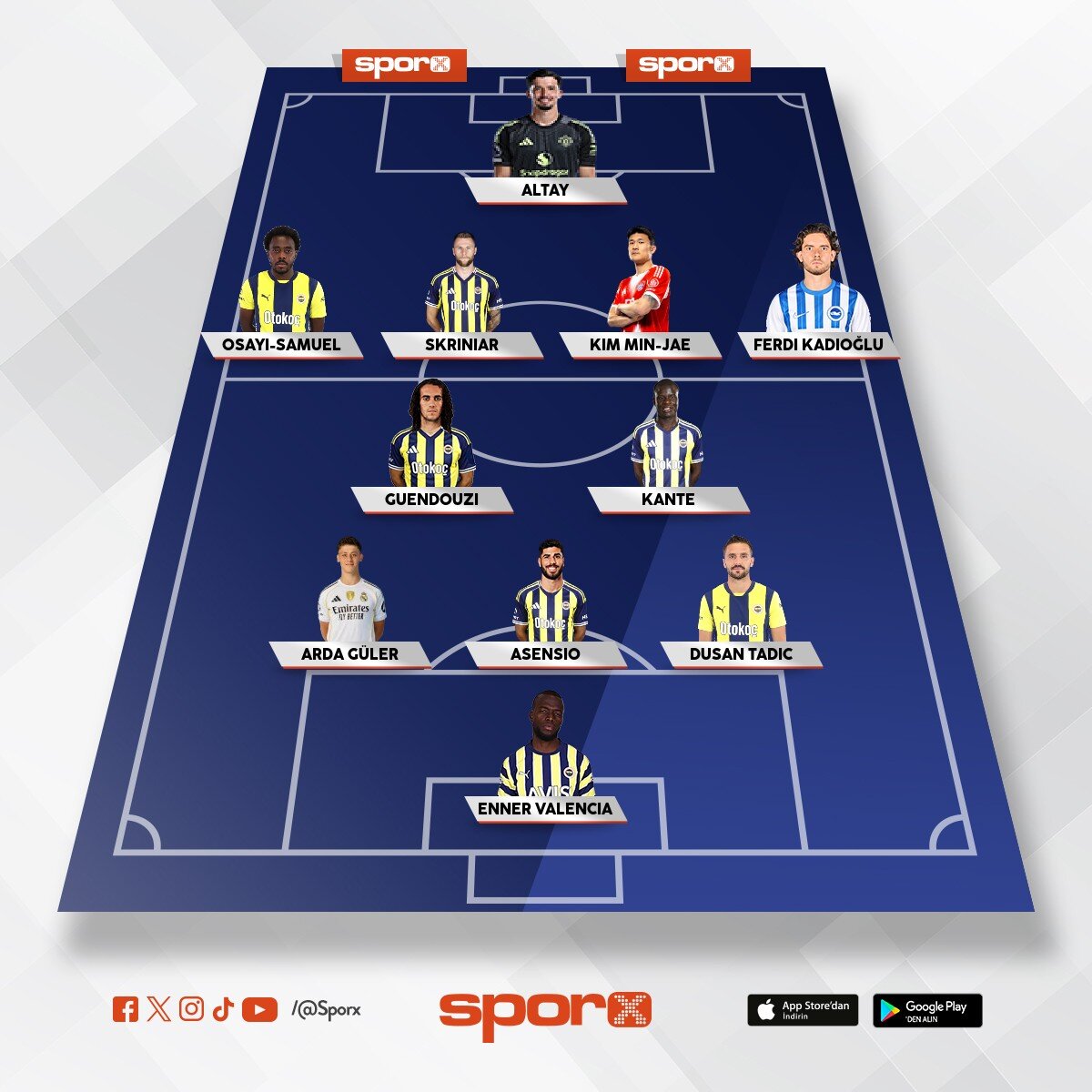 Son 5 Y�l�n En �yi Fenerbah�e Kadrosu