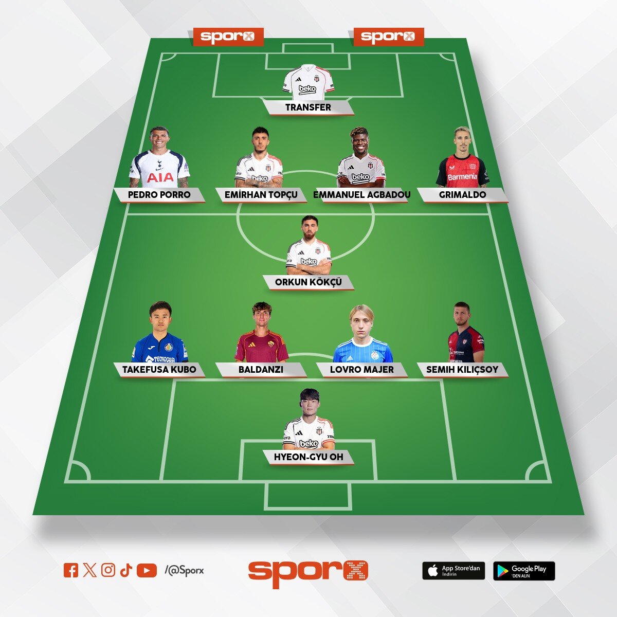 Be�ikta� seneye g�rmek istedi�im kadro