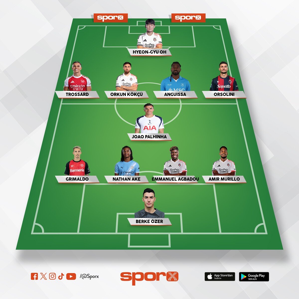 26/27 s�perlig �ampiyonu jk