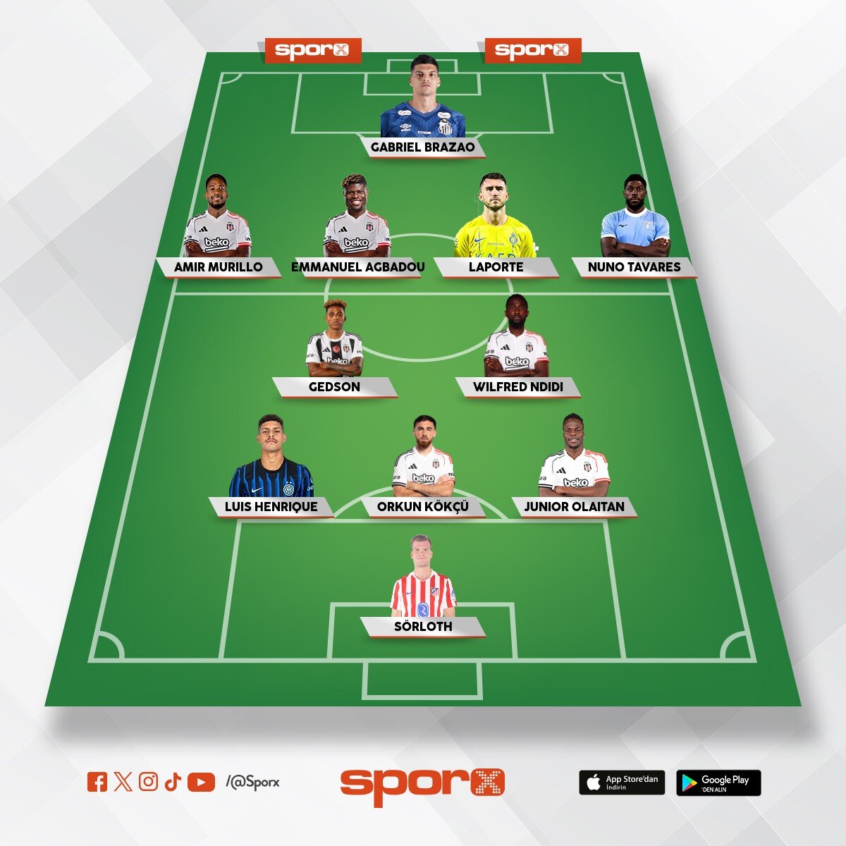 2027 yi �stiyorsak en az bu kadro ve iyi yedekler