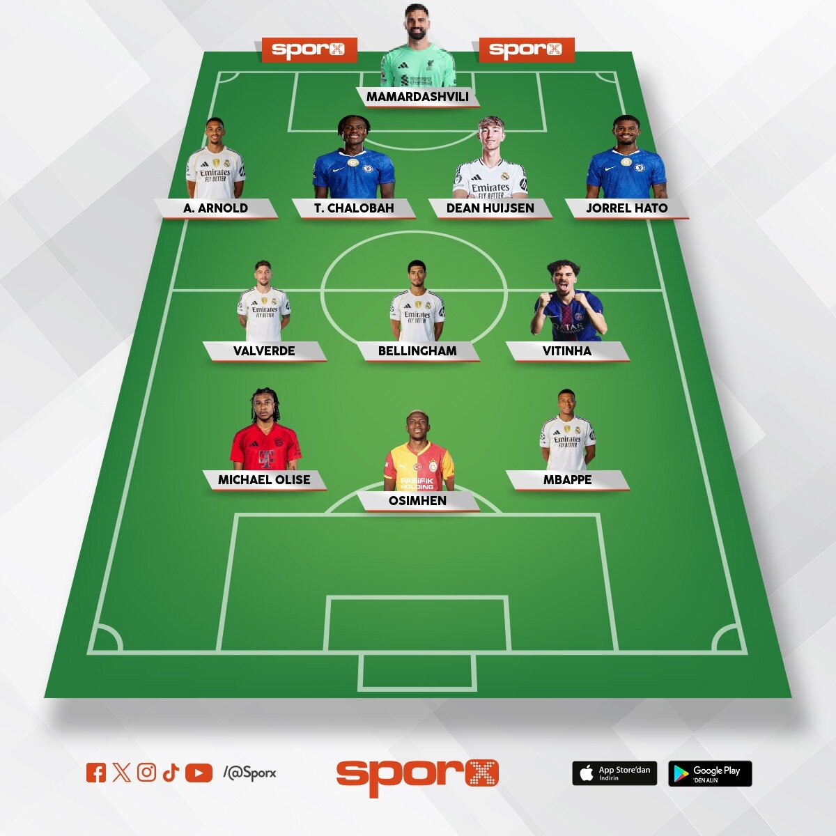 En De�erli Kadro 2026