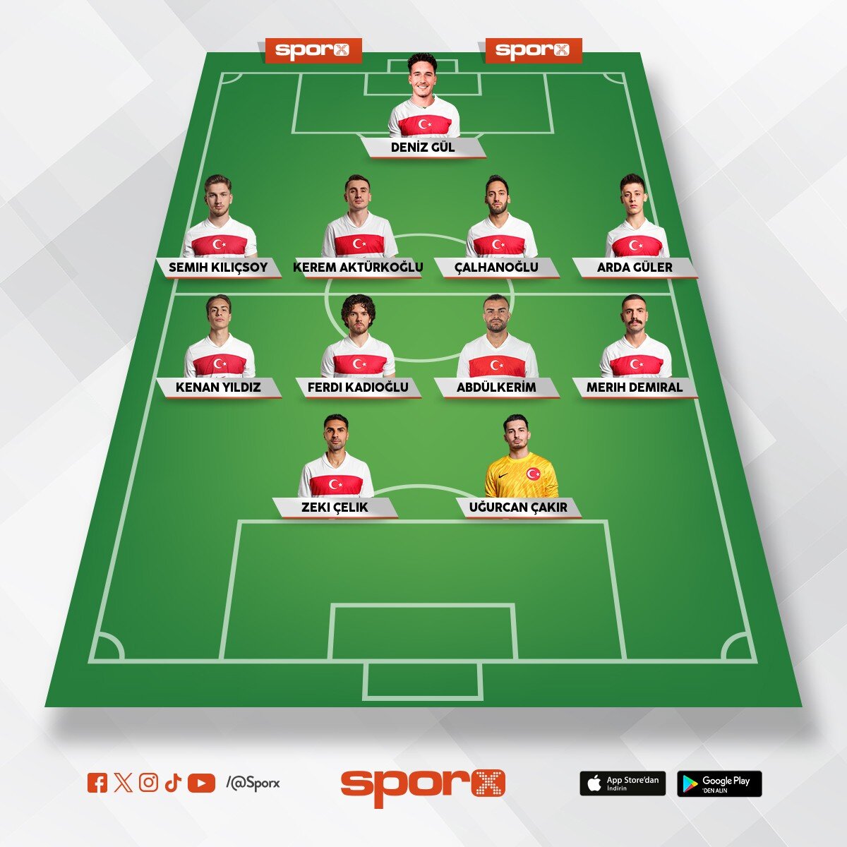 T�rkiye Cumhuriyeti G�ktu� B�RCAN