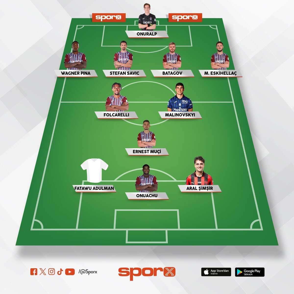 Ts Aufstellung meine Vorstellung