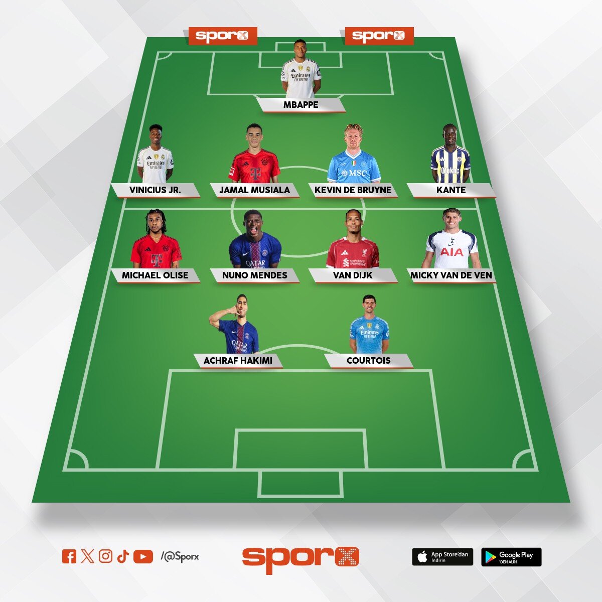 Ben sana insan gibi cevap ver dedim