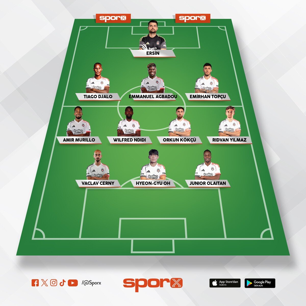 Be�ikta� ideal olmayan 11