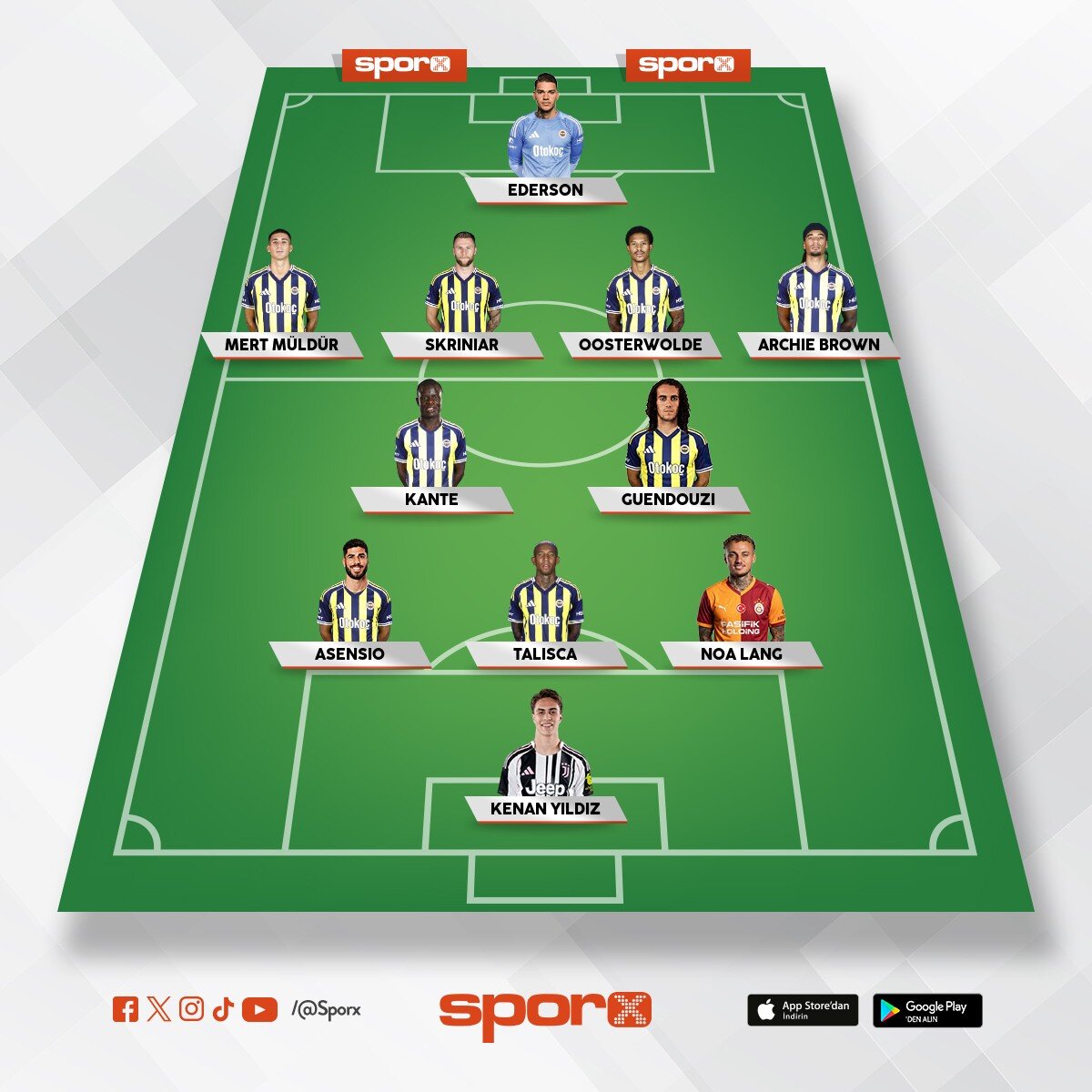 FENERBAH�E BU KADROYLA ACIMAZ